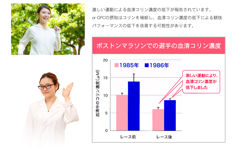 ミラグロAG