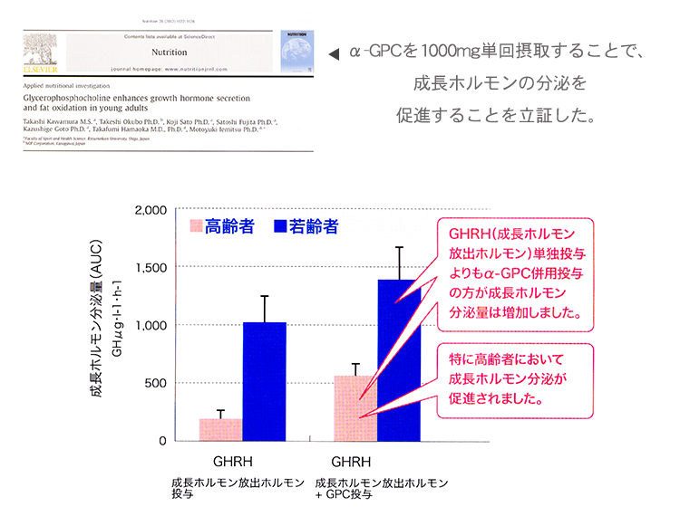 ミラグロAG